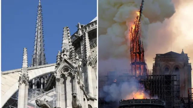 La aguja (antes y después)