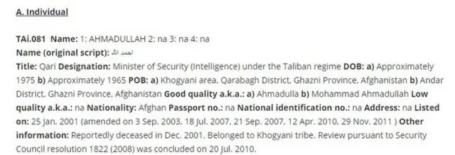 فهرست سازمان ملل