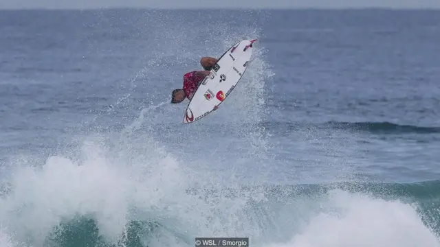 Gabriel Medina