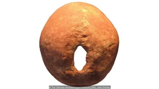 कवटी, शास्त्र, पुरातत्व