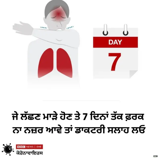 ਕੋਰੋਨਾਵਾਇਰਸ