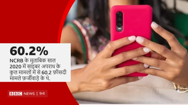 एनसीआरबी डेटा