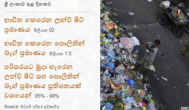 ලන්ච් ෂීට්