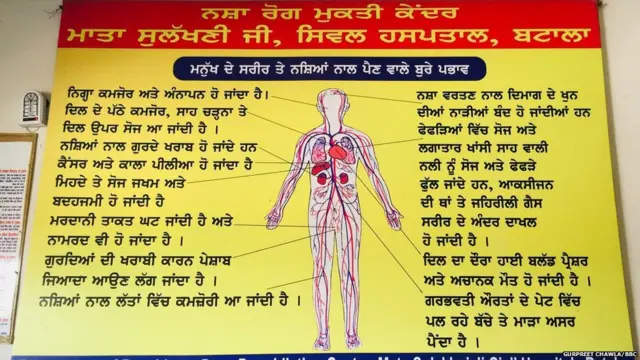 ਨਸ਼ੇ ਖਿਲਾਫ਼ ਮੁਹਿੰਮ