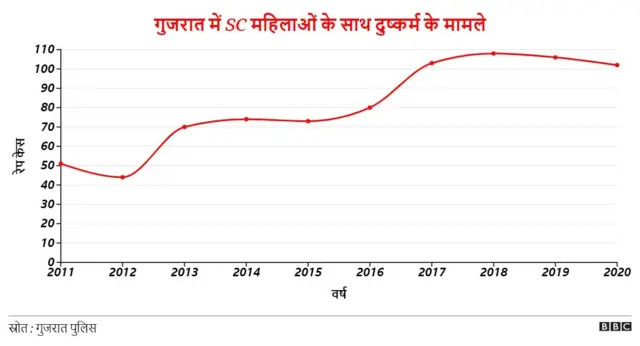 ग्राफ़िक्स