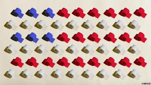 टिश्यू पेपर