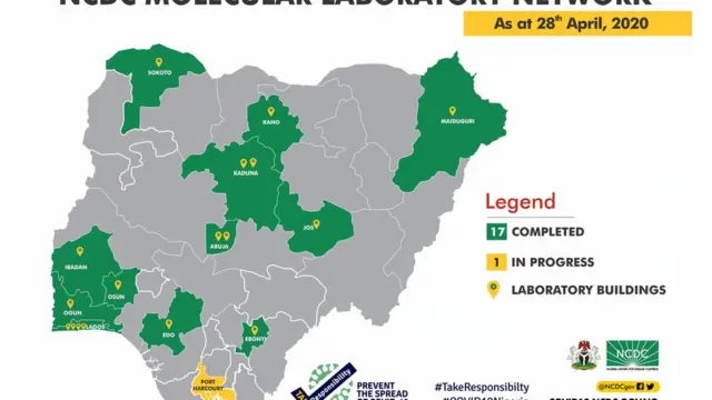 @NCDCGov