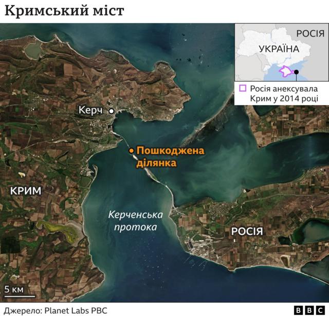 Як Росія відбудовує Кримський міст - BBC News Україна