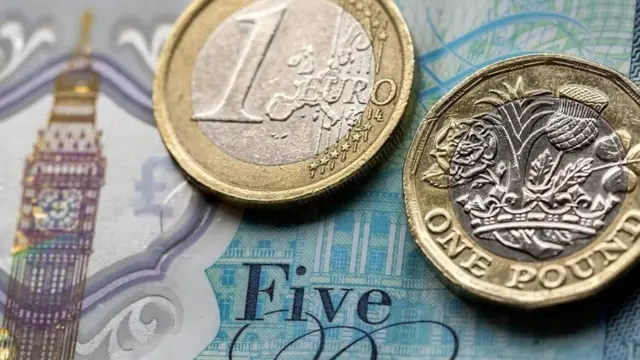 英镑和欧元