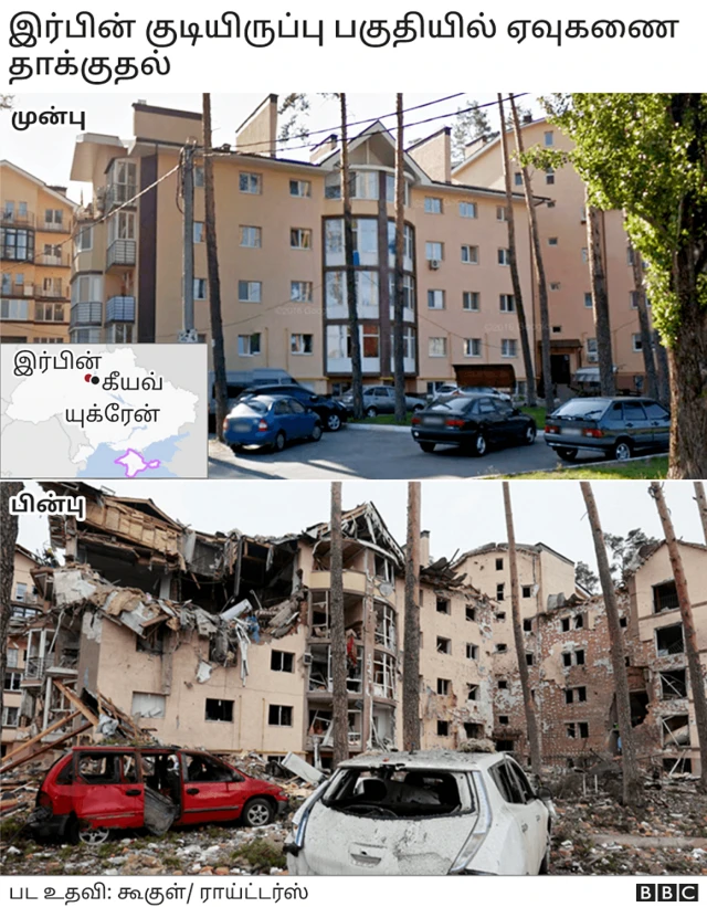 யுக்ரேன் கட்டடங்கள்: ரஷ்ய தாக்குதலுக்கு முன்னும் பின்னும்
