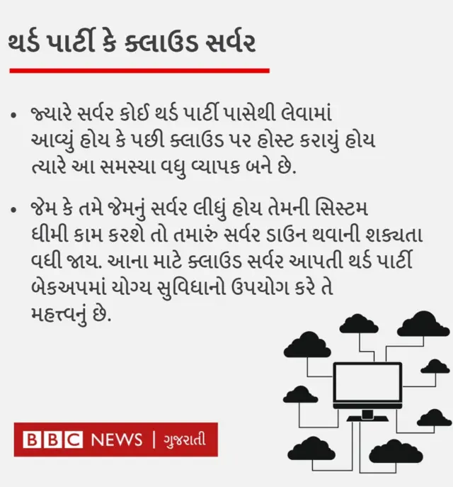 સર્વર ડાઉન થવાની શક્યતાઓ