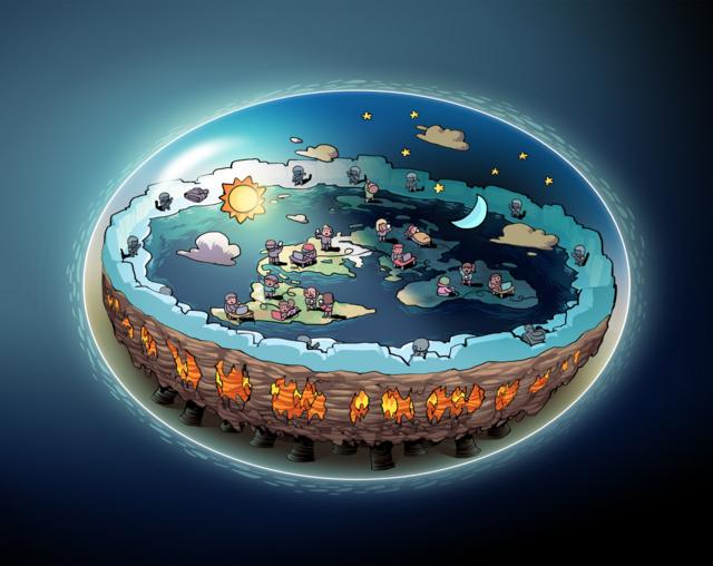Ilustração mostrando a Terra em formato de disco, coberta por um domo