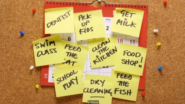 वेळ, वेळव्यवस्थापन, आयुष्य,