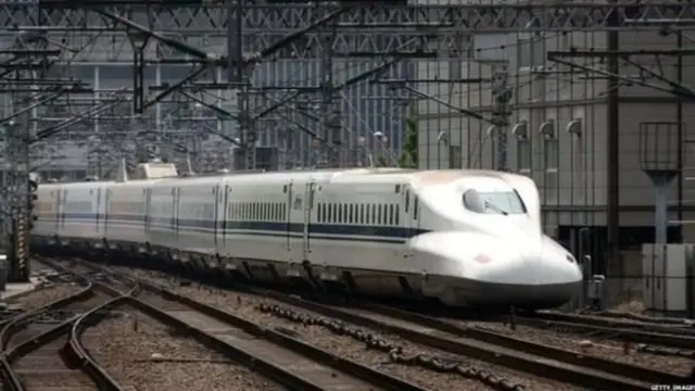 बुलेट ट्रेन