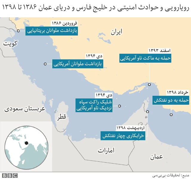 رویدادهای امنیتی دهه ۱۳۷۰ تا امروز
