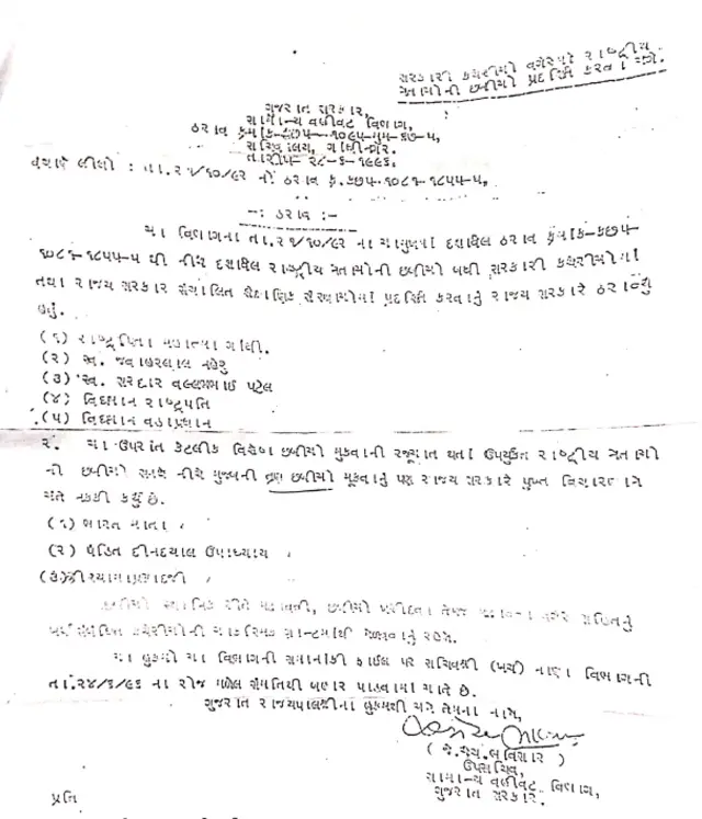 ગુજરાત સરકારના ઠરાવની કૉપી