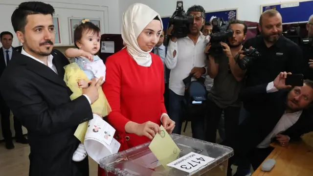 التصويت في الانتخابات التركية