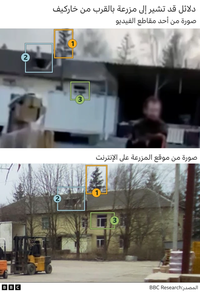 صورة من الإنترنت للمزرعة