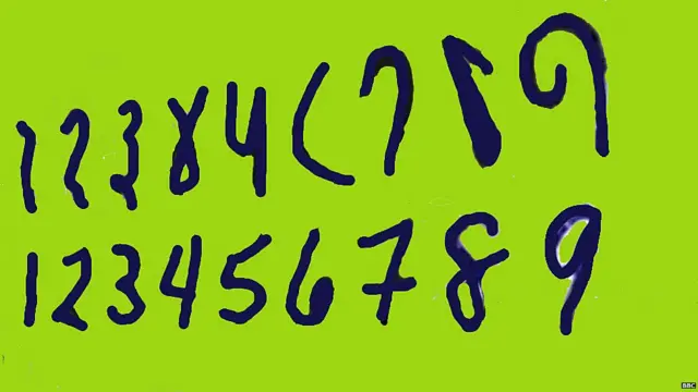 ਗਣਿਤ ਦੀਆਂ ਸੰਖਿਆਵਾਂ