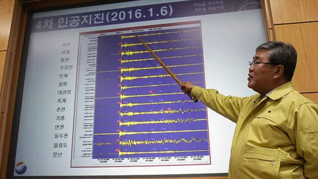 4차 핵실험: 2016년 1월 6일 북한 핵실험 직후 발생한 규모 4.8의 인공지진