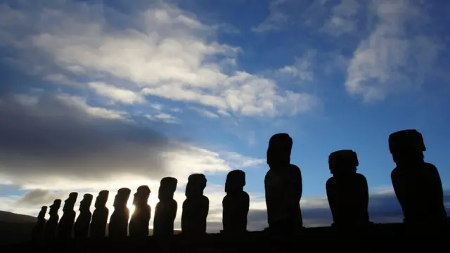 остров Пасхи