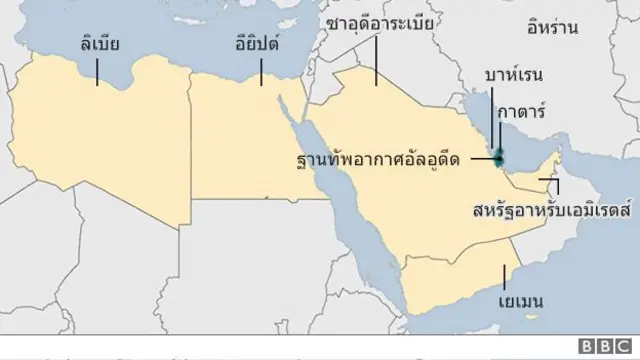 แผนที่ชาติที่ตัดสัมพันธ์กับกาตาร์