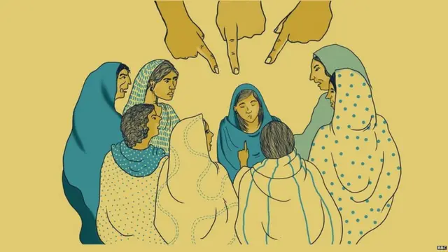 ਕੁੜੀਆਂ ਦਾ ਸੋਸ਼ਣ