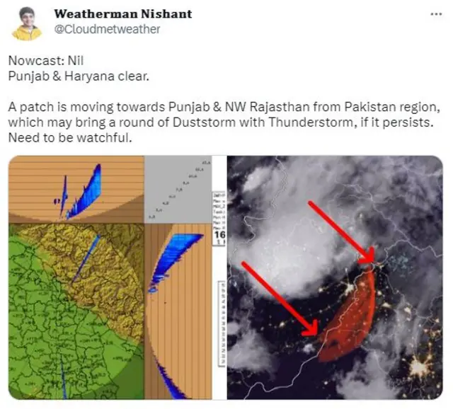भारत का मौसम