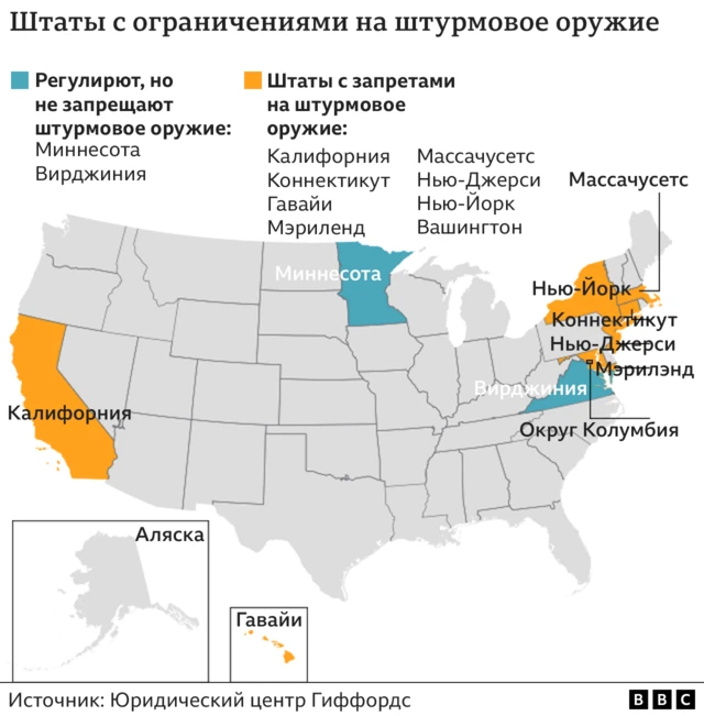 использование химического оружия сша