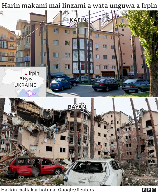 Ukraine