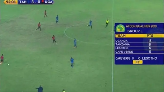 Ere bọọlu Tanzania ati Uganda