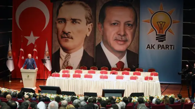 AKP
