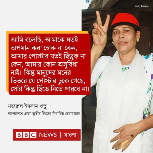 Nazrul Islam Ritu quote