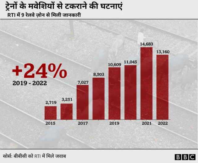ग्राफ़िक्स