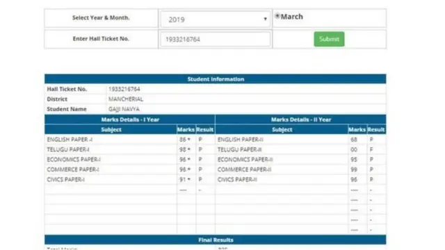 మార్కుల లిస్ట్