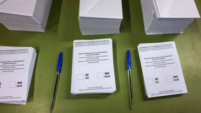 加泰隆尼亞公投的表決票