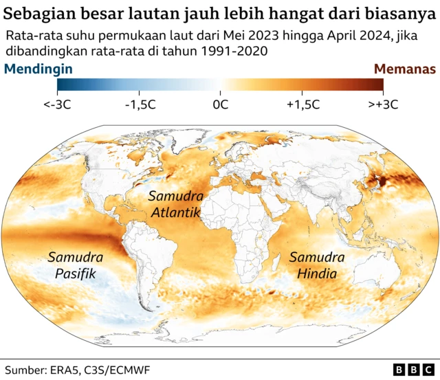 Perubahan Iklim: Suhu Lautan Di Dunia Pecahkan Rekor Terpanas Dalam ...