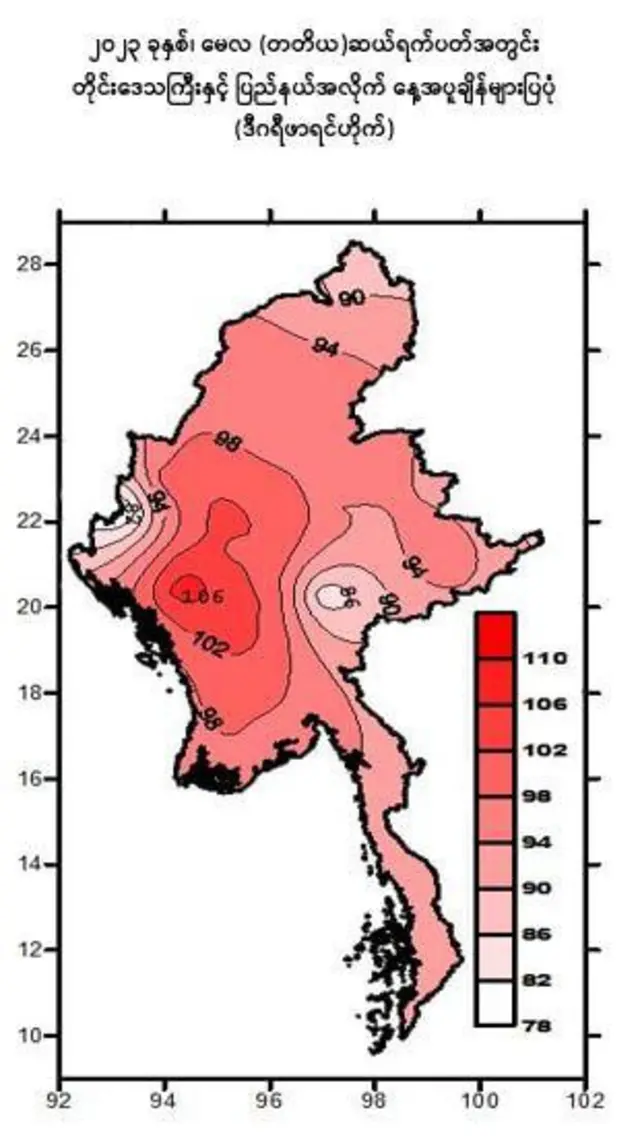El Nino