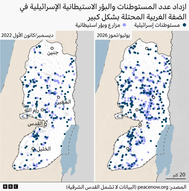 خريطتان تُظهران النمو الكبير في أعداد المستوطنات الإسرائيلية والبؤر الاستيطانية في أنحاء الضفة الغربية المحتلة، باستثناء القدس الشرقية (البيانات لا تشمل القدس الشرقية)- بين ديسمبر/كانون الأول 2022 ويوليو/تموز 2026.