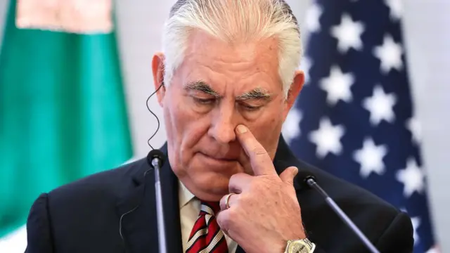 Rex Tillerson