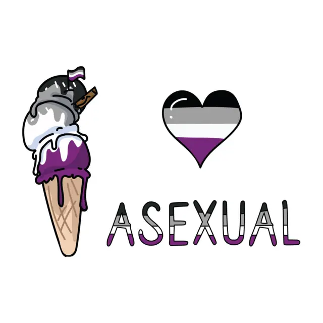 Асексуальність