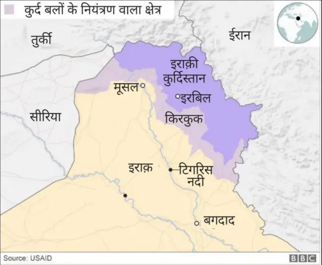 इराक़ी सेना