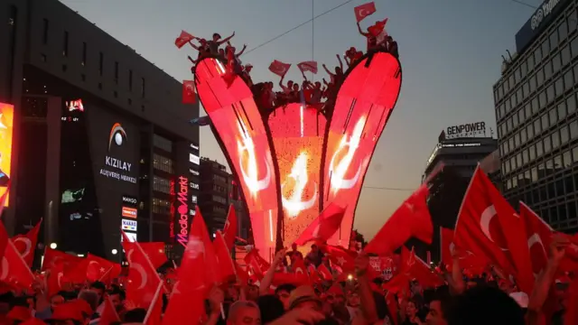 Türkiye'de sokak gösterileri