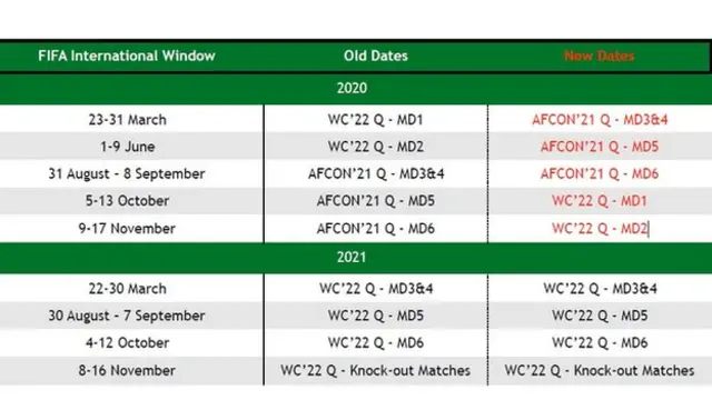 Urwandiko Caf yarungitse hose