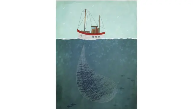 டிராவலர் மீன்பிடி முறை