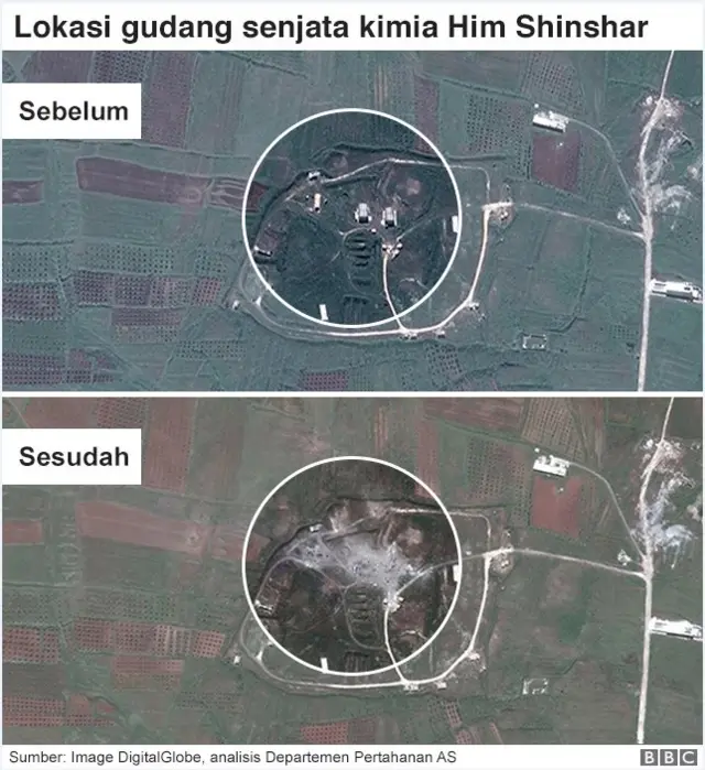 Fasilitas Hum Shinshar, sebelum dan sesudah serangan.