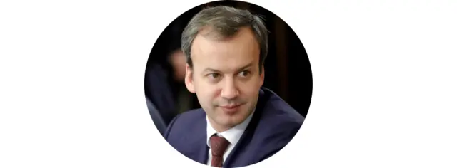 Аркадий Дворкович