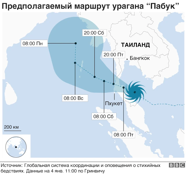 Карта маршрута урагана "Пабук"