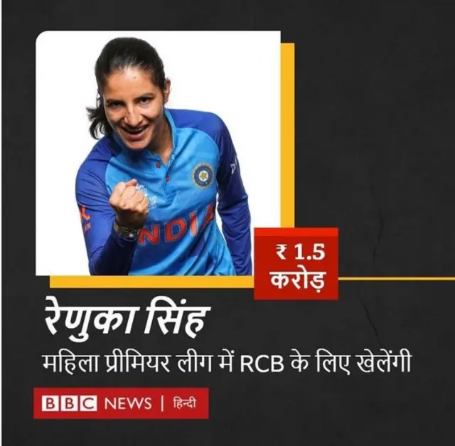 रेणुका सिंह