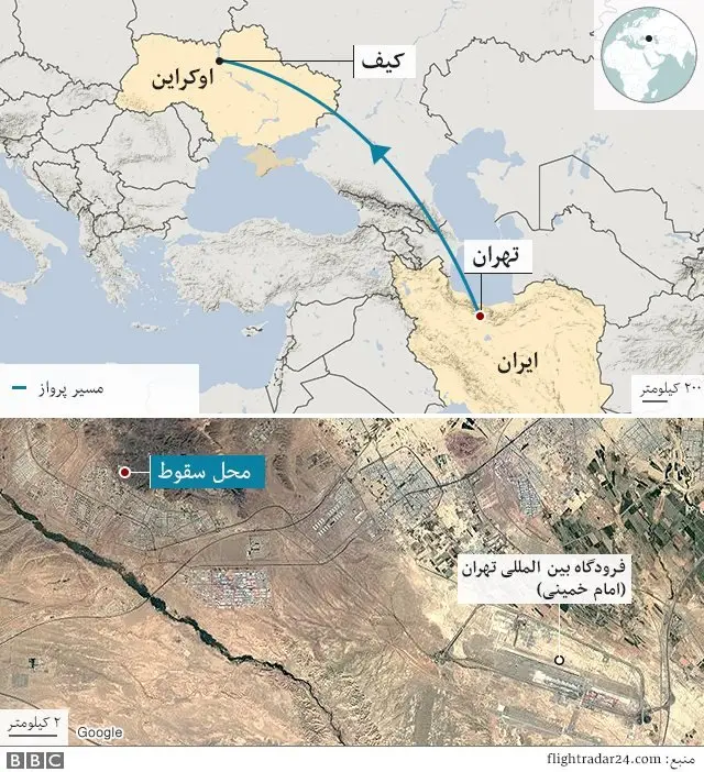 هواپیما اوکراینی